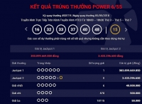 vietlott trao giai hon 303 ty dong cho khach hang trung thuong