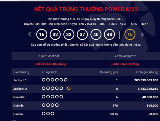vietlott trao giai hon 303 ty dong cho khach hang trung thuong
