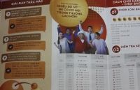 ket qua xo so kqxs vietlott 655 hom nay ngay 31072018 jackpot dang len toi con so hon 41 ty dong