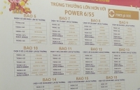 dong nai tiep tuc la noi phat hanh ve trung giai jackpot hon 47 ty dong hom nay