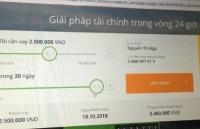 trung quoc dong bang 15 ti usd tai san cac dai gia cho vay truc tuyen