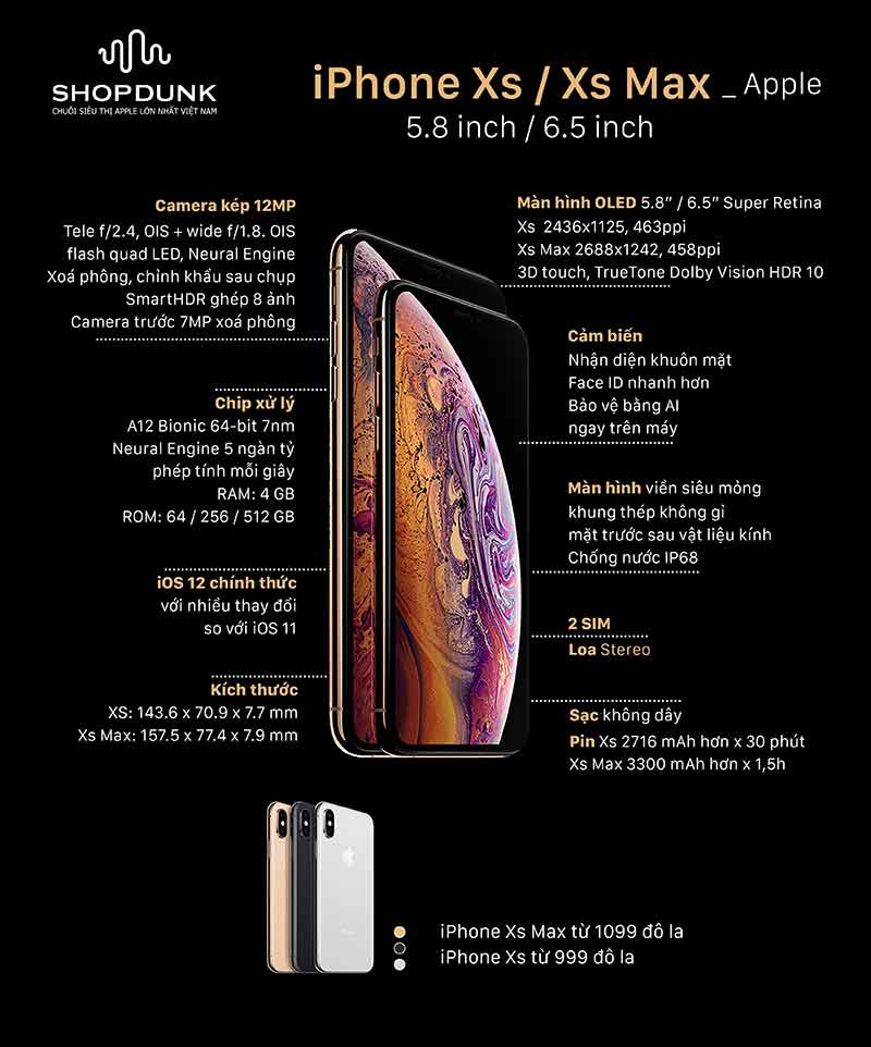 chua toi mot tuan co mat tai viet nam gia iphone xs va xs max giam mot nua