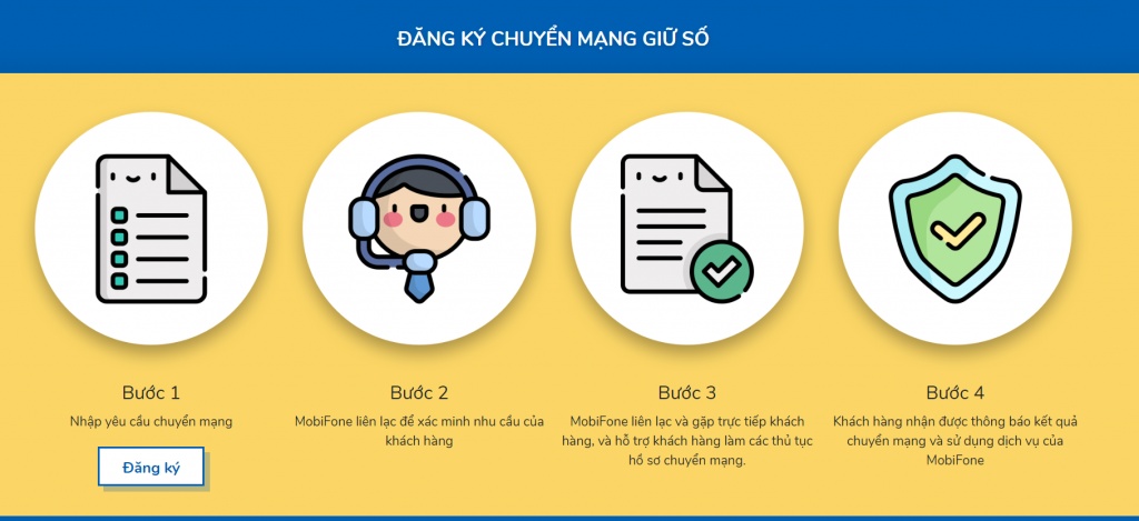 huong dan cach chuyen mang giu nguyen so mang viettel mobifone va vinaphone