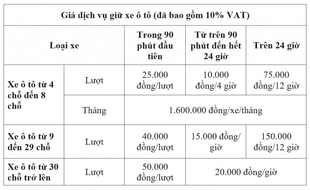 san bay tan son nhat tang gia giu xe dip tet 2019