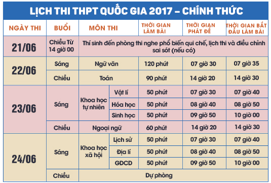 dung cong nghe cao de gian lan dien thoai doi lot dong ho may tinh casio