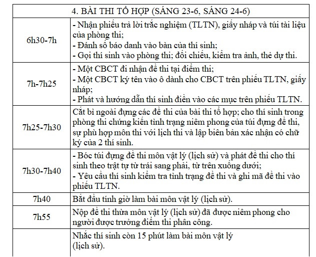 thi thpt lan dau thi sinh thi trac nghiem lich su dia ly giao duc cong dan