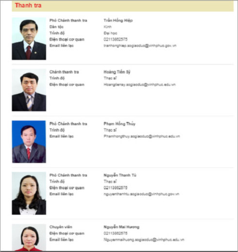 so gdampdt vinh phuc noi ve viec 3845 cong chuc lam lanh dao