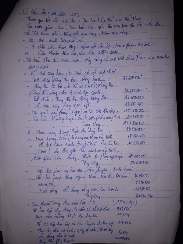 hoc sinh lop 1 tu nguyen dong 300 nghin boi duong giao vien