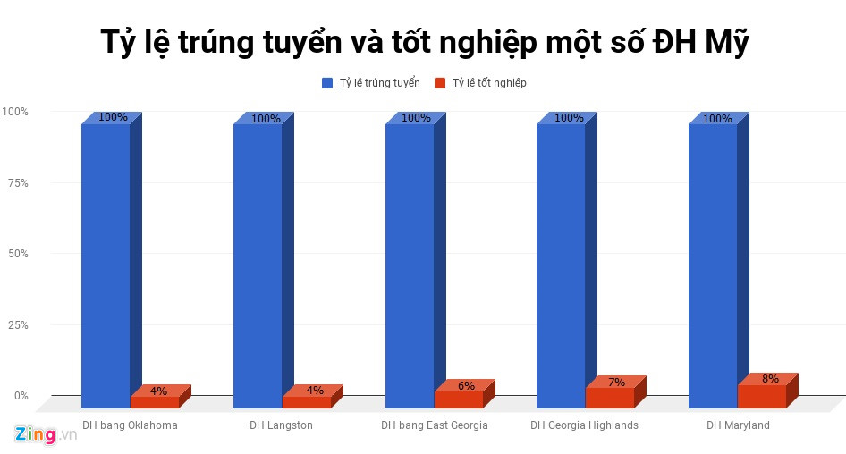 hang nghin nguoi bi duoi hoc truong co giu sinh vien kem la hai minh