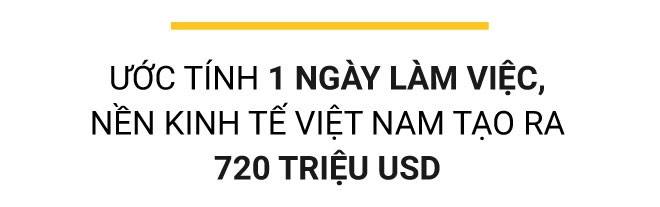 nghi tet bao nhieu la du the nao la vua