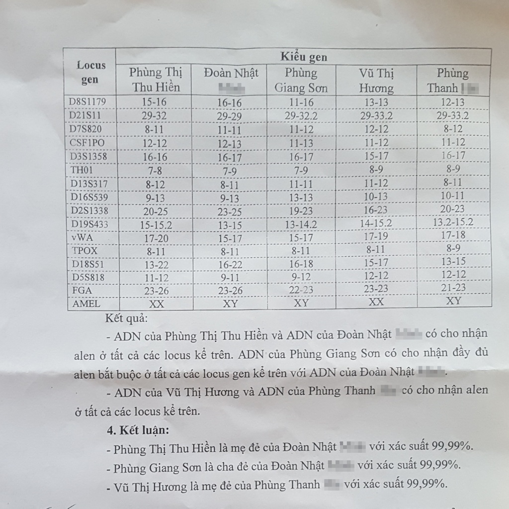 vu trao nham con 6 nam moi phat hien o ha noi toi van coi nhu con de cua minh