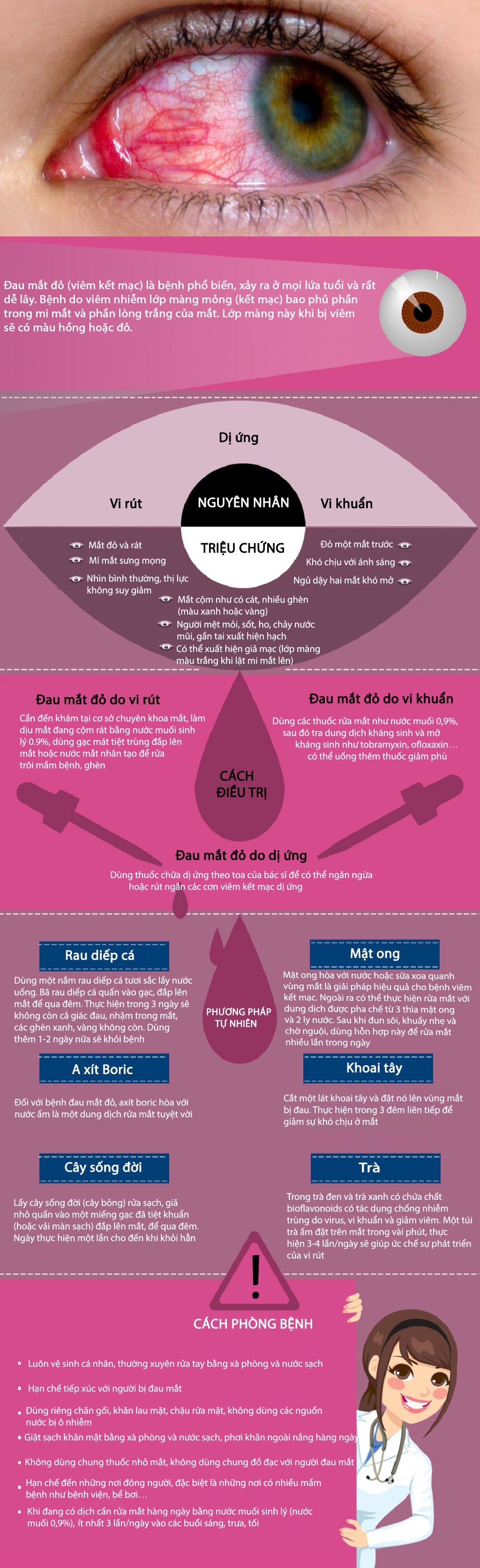 infographics dieu can phai biet khi vi rut dau mat do bua vay