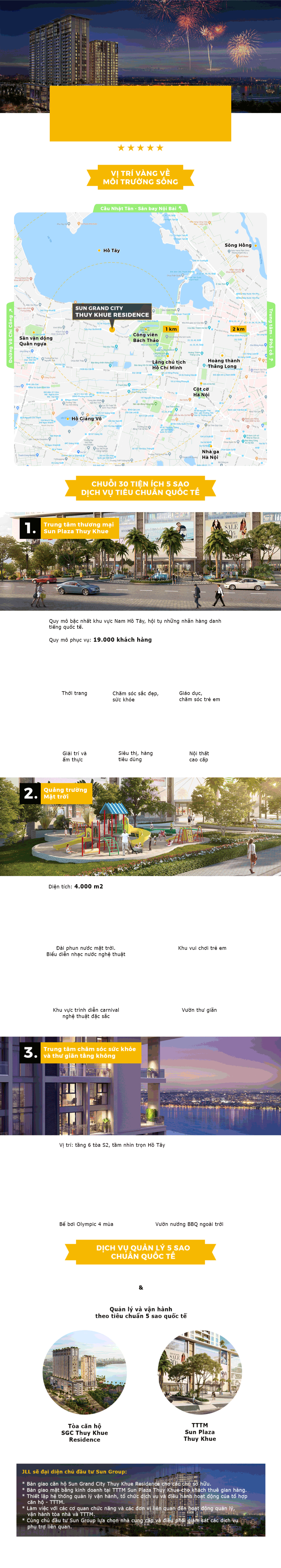 infographic yeu to nao thuyet phuc khach hang dau tu can ho 5 sao sun grand city thuy khue residence