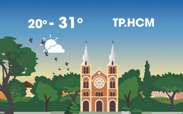 thoi tiet ngay 11 ha noi va sai gon nang dep ngay dau nam moi
