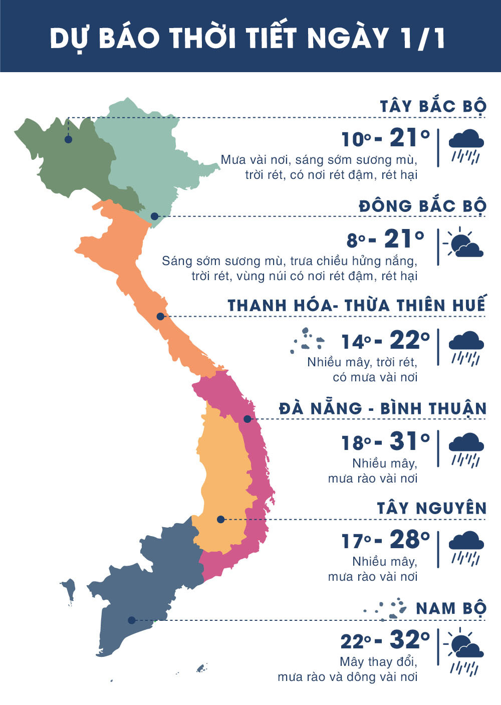 thoi tiet ngay 11 ha noi va sai gon nang dep ngay dau nam moi