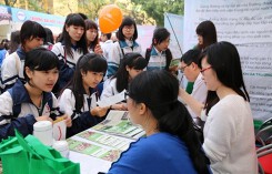 Điều kiện nộp hồ sơ đăng ký xét tuyển vào ĐH Khoa học Xã hội và Nhân văn TP HCM 2018