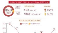 bo truong duoc pr nhung lam do nguoi dan se nem da