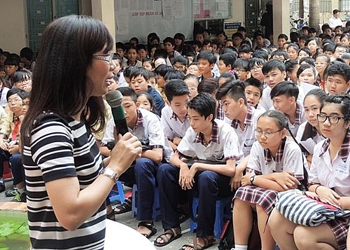 Tăng cường kĩ năng ứng xử trong học đường tang cuong ki nang ung xu trong hoc duong