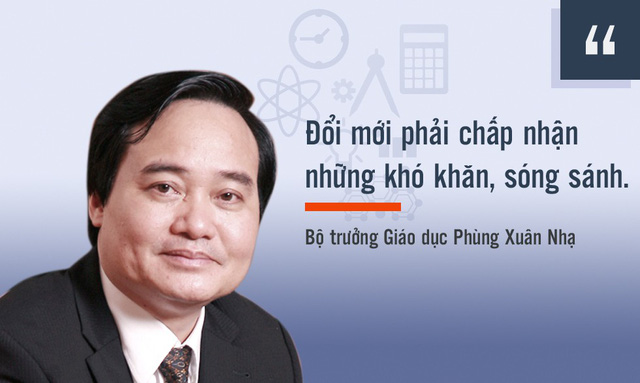 infographic 10 phat ngon an tuong ve giao duc nam 2017