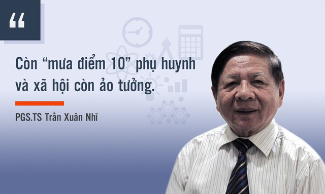 infographic 10 phat ngon an tuong ve giao duc nam 2017