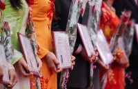 tiep tuc lui thoi gian bao cao ket qua ra soat chuc danh giao su 2017
