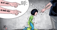 bao hanh hoc duong nguoc goc nhin cua phu huynh va con tre