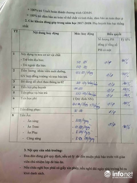 luong 0 dong nhieu giao vien ruc rich bo nghe