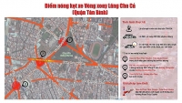 dua don khach di tan son nhat bang truc thang