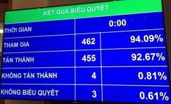 Bác đề xuất thêm cảnh vệ cho Bí thư, Chủ tịch