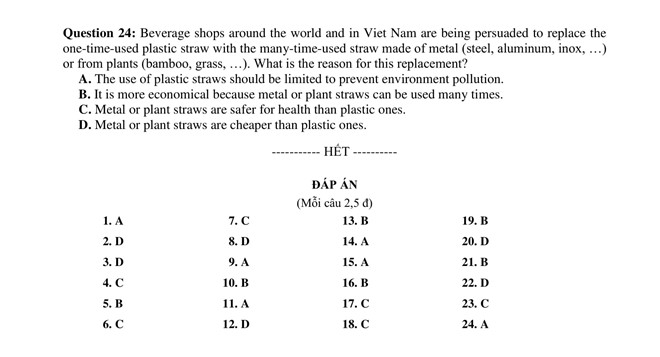 dap an va de thi khao sat nang luc vao lop 6 chuyen tran dai nghia