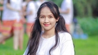 bai thi trac nghiem mon toan hoc sinh can lam theo 4 vong