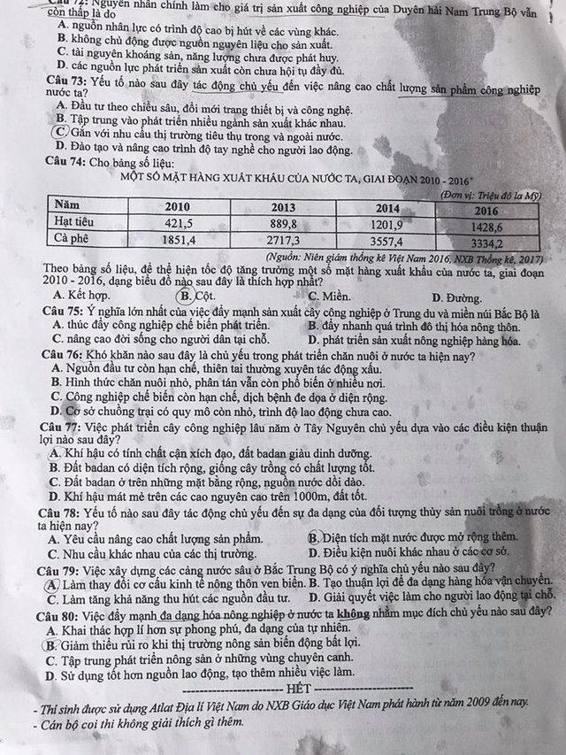 van de dien du lich bien dao vao de thi dia ly thpt quoc gia 2018