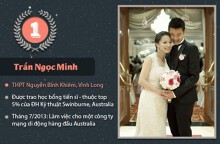 16 quán quân 'Đường lên đỉnh Olympia' đang ở đâu?