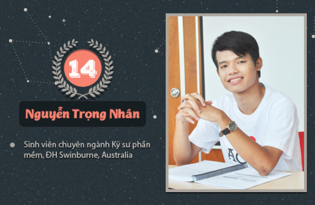 16 quan quan duong len dinh olympia dang o dau