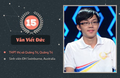 16 quan quan duong len dinh olympia dang o dau