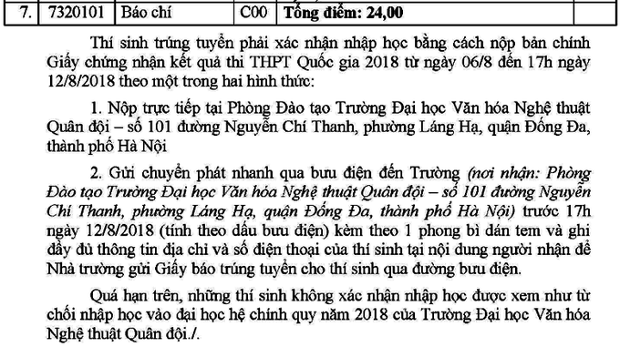diem trung tuyen dai hoc van hoa nghe thuat quan doi