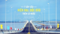 trung quoc khanh thanh cau vuot bien dai nhat the gioi noi hongkong voi dai luc