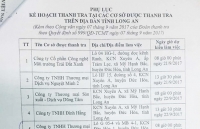 vu cuc pho mat trom gan 400 trieu khi di thanh tra doanh nghiep bi thanh tra co vi pham