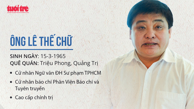 bao tuoi tre co tong bien tap moi