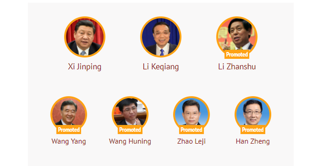 trung quoc ra mat 7 lanh dao cao nhat khoa moi