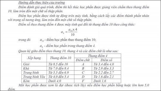truong dh tang diem liet de tri sinh vien luoi hoc bo thi