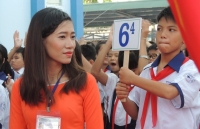 ca xa hoi biet lang phi trong su dung sgk sao nha quan ly khong biet