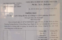 bb tran xuat hien nhu loi don khuay dao dh y khoa pham ngoc thach