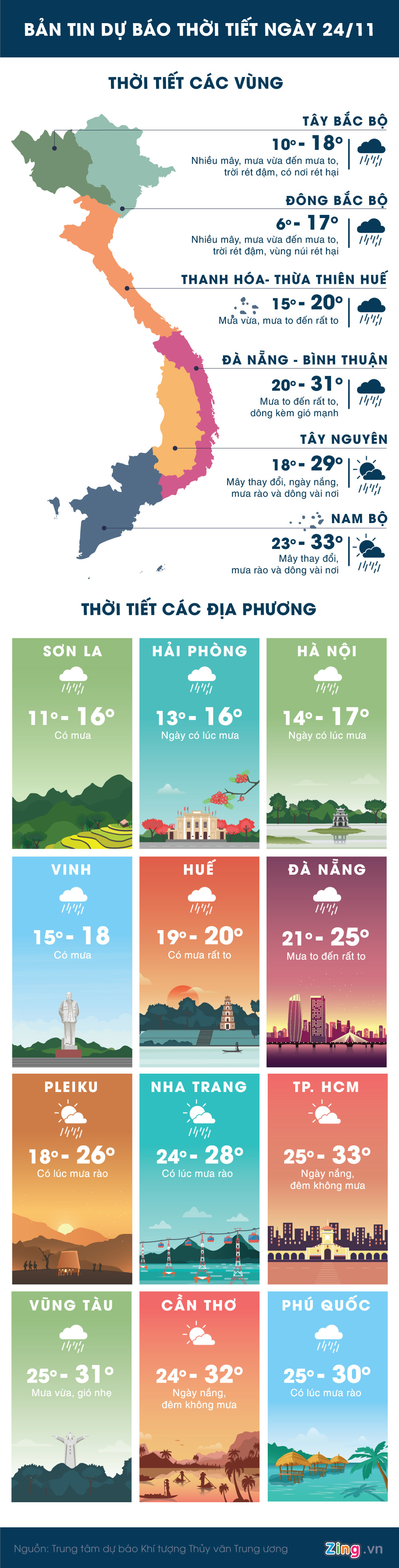 nguoi ha noi co ro suoi am sau mot nam vang mua dong