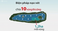 de xuat lap thiet bi tach dau mo giam o nhiem nuoc ho hoan kiem