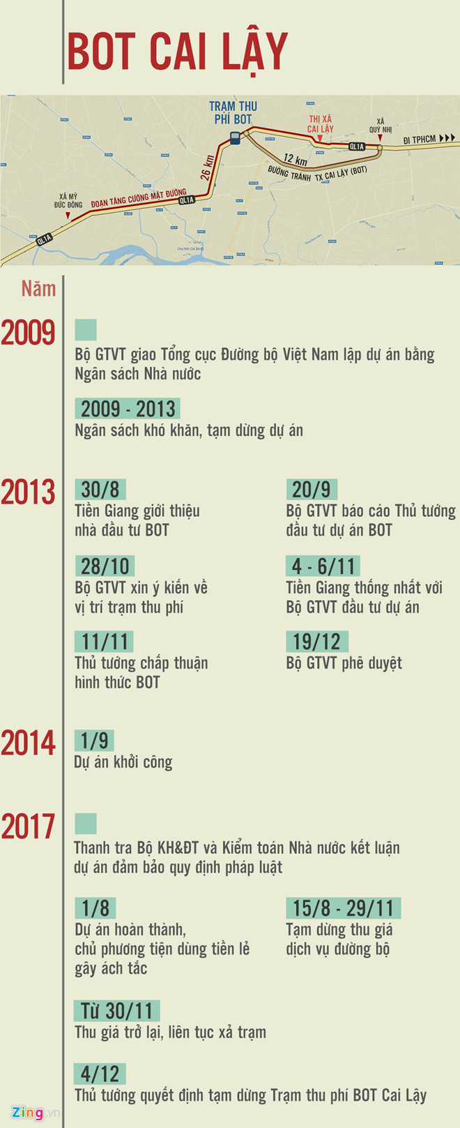 bao cao thu tuong ket qua thanh tra bot cai lay trong thang 12
