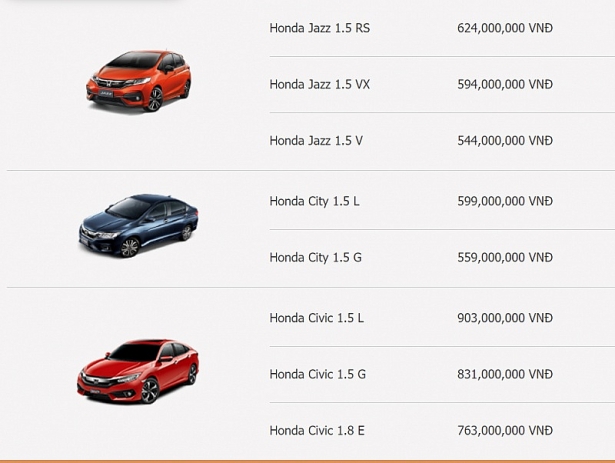 bang gia xe honda thang 72018 tren thi truong viet nam cr v tang 10 trieu dong