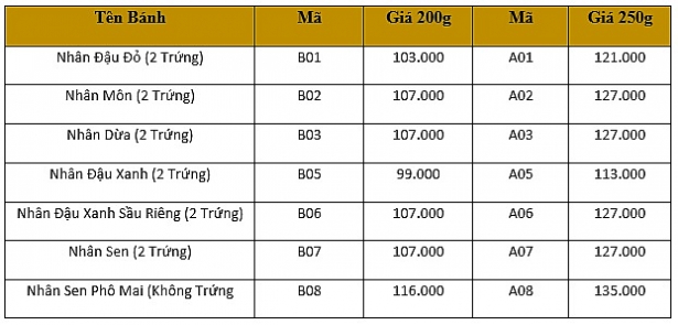 gia banh trung thu abc bakery 2018 chiec banh dac biet 3kg co gia hon 18 trieu dong