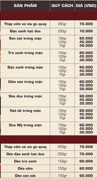 gia banh trung thu madame huong 2018 bo suu tap ha noi pho
