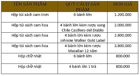 gia banh trung thu hilton hanoi opera 2018 me man voi nhung chiec hop banh sang chanh voi gia len den 38 trieu dong